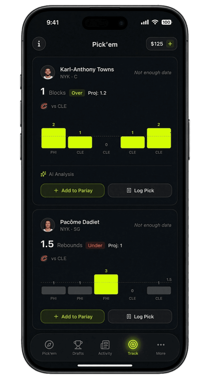 Lasyly platform screenshot showing prop analytics dashboard